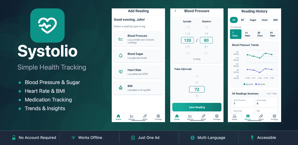 Systolio blood pressure tracker app showing features including blood pressure logging, blood sugar tracking, heart rate monitoring, BMI calculator, and reading history